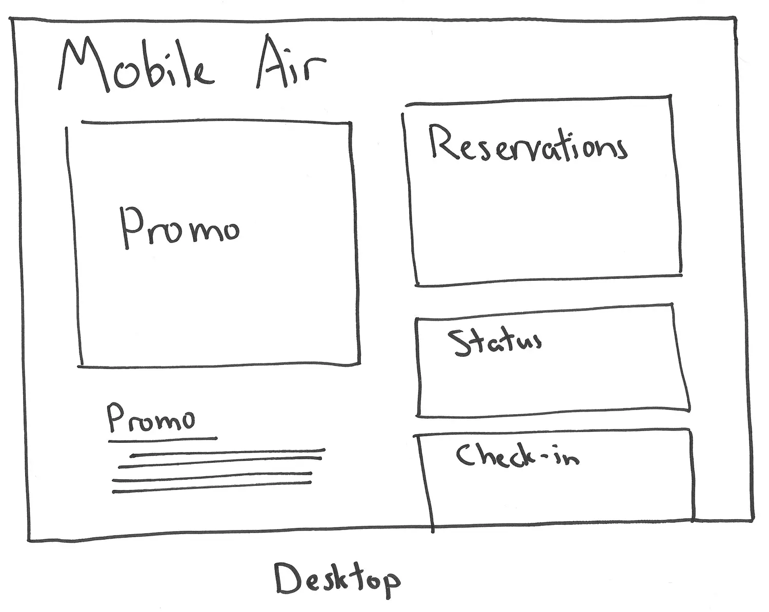 desktop-prototype-image